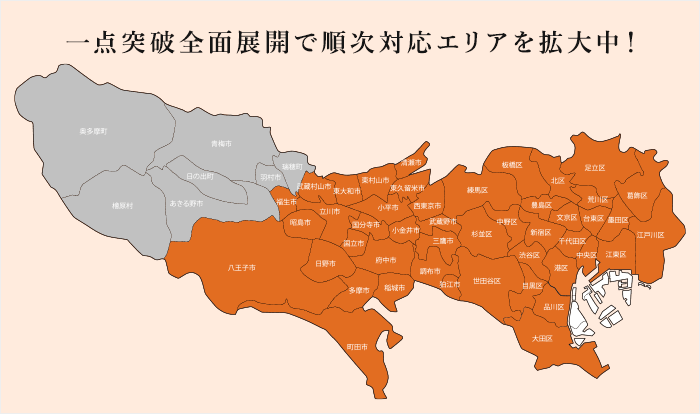 一点突破全面展開で順次対応エリアを拡大中！